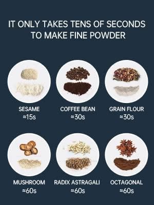 DaraGrind™ Portable Masala Grinder for Home 🌶️
⭐⭐⭐⭐⭐ 487+ Reviews